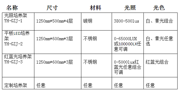 1596180370693637.png 微信图片_20200731152104.png
