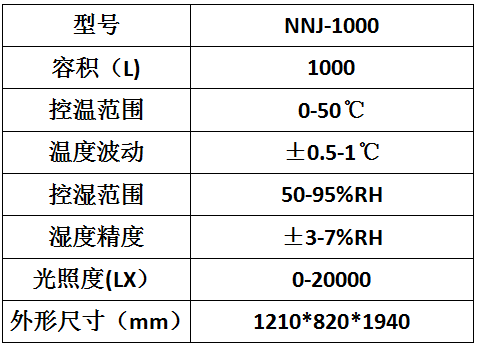 1644285872190440.png 微信图片_20220208100034.png