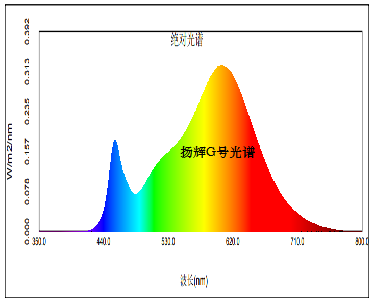 1669077324816219.png