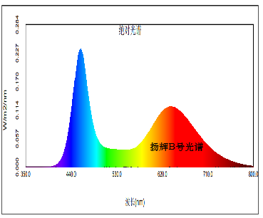 1669077973114876.png