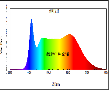 1669077973801346.png