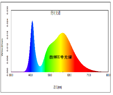 1669077974174246.png